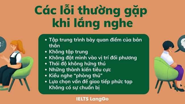 Các lỗi thường gặp khi lắng nghe