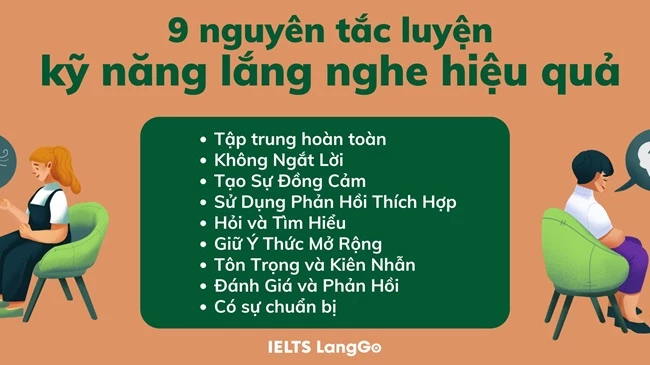 9 nguyên tắc rèn luyện kỹ năng lắng nghe hiệu quả