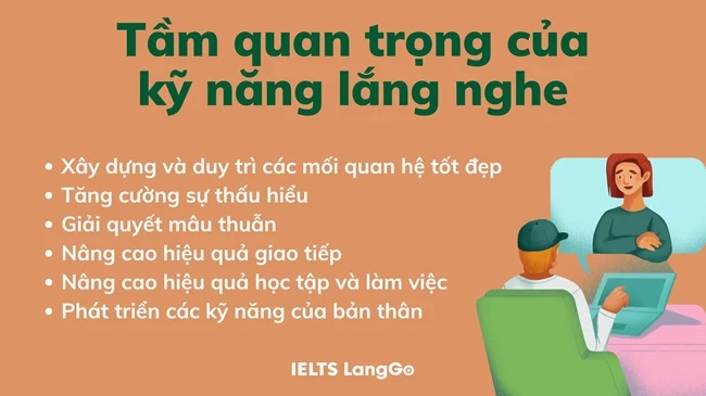 Tầm quan trọng của kỹ năng lắng nghe