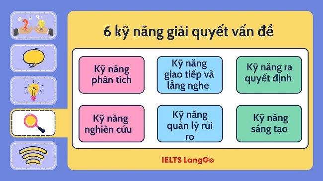 6 kỹ năng giải quyết vấn đề