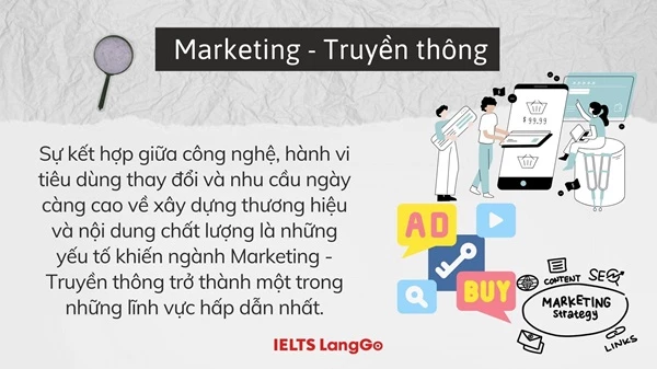 Ngành marketing truyền thông