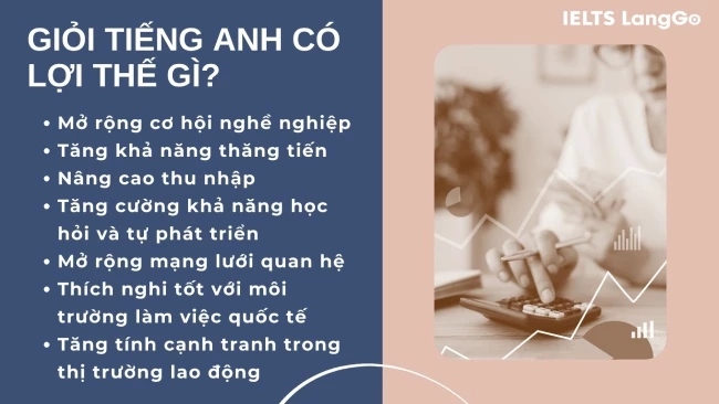 Sử dụng thành thạo tiếng Anh mang đến nhiều lợi thế cho người lao động