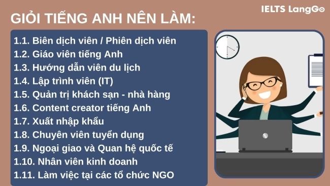 Học giỏi tiếng Anh thì làm nghề gì là thắc mắc của nhiều người