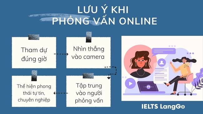 Những lưu ý khi phỏng vấn online