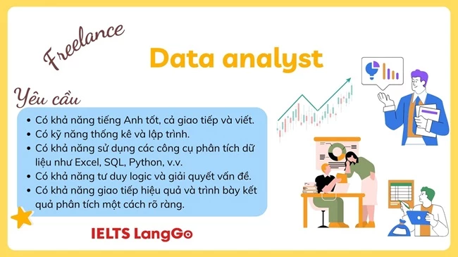 Công việc freelance data analyst