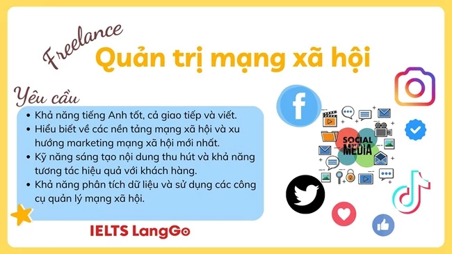 Công việc freelance quản trị mạng xã hội