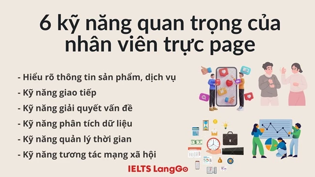 6 kỹ năng quan trọng của nhân viên trực page