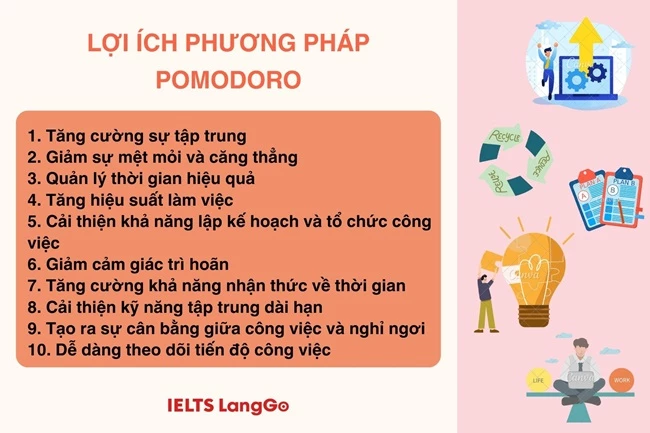 Lợi ích phương pháp Pomodoro