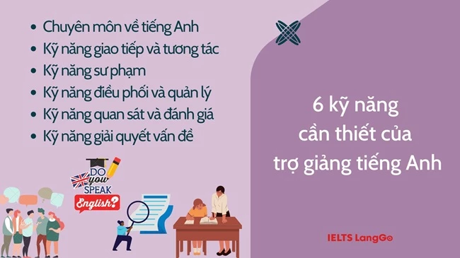 6 kỹ năng cần thiết của trợ giảng tiếng Anh