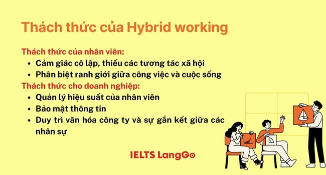 Thách thức của Hybrid working