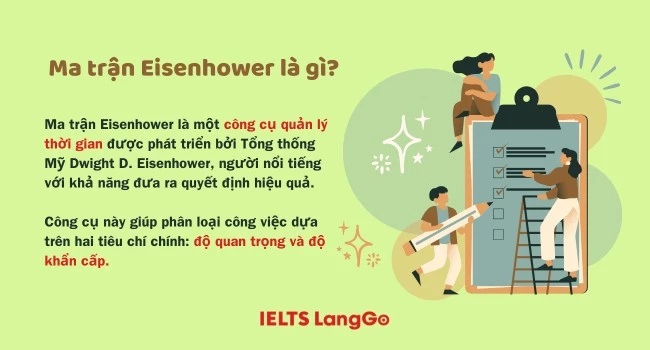 Ma trận Eisenhower là gì?