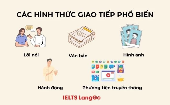 Các hình thức giao tiếp phổ biến