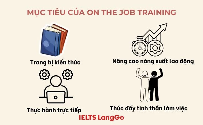 4 mục tiêu chính của hình thức Đào tạo tại chỗ