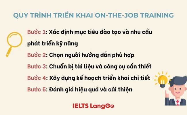 5 bước cơ bản để triển khai On the job training OJT tại doanh nghiệp