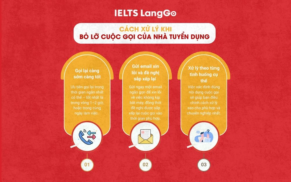 Xử lý theo từng tình huống cụ thể