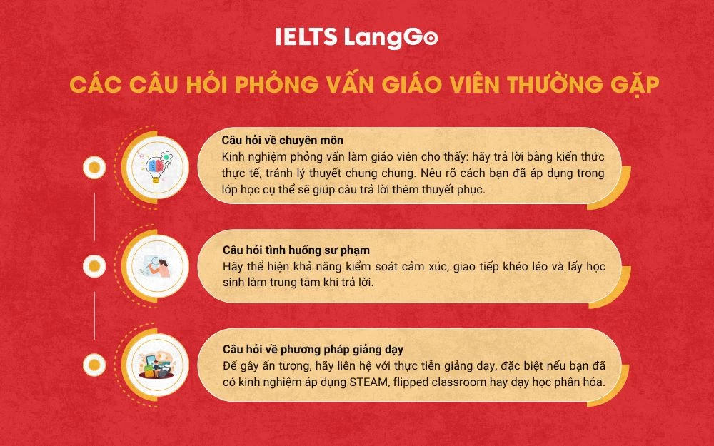 Kỹ năng cần có khi phỏng vấn làm giáo viên