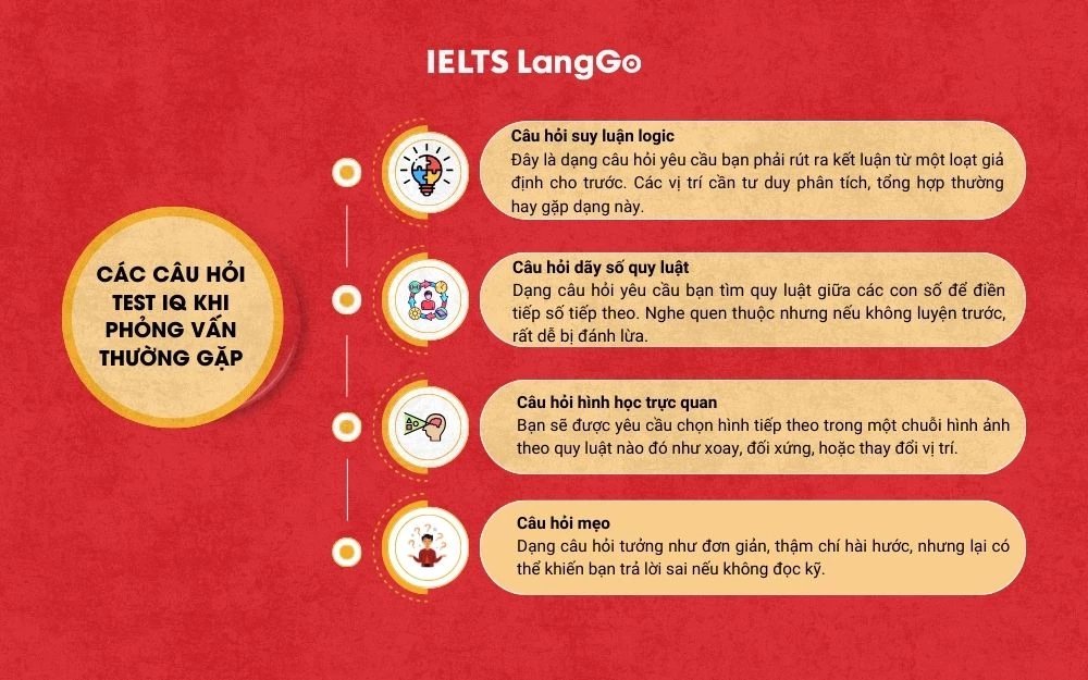 Các câu hỏi test IQ khi phỏng vấn thường gặp