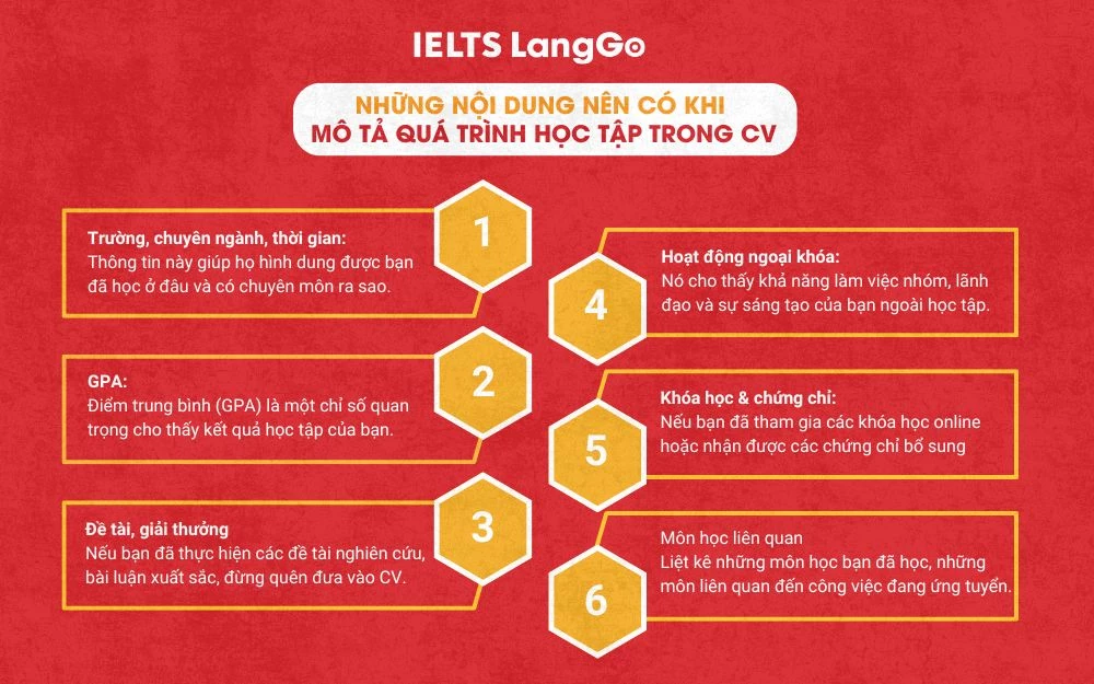 Những nội dung nên có khi mô tả quá trình học tập trong CV