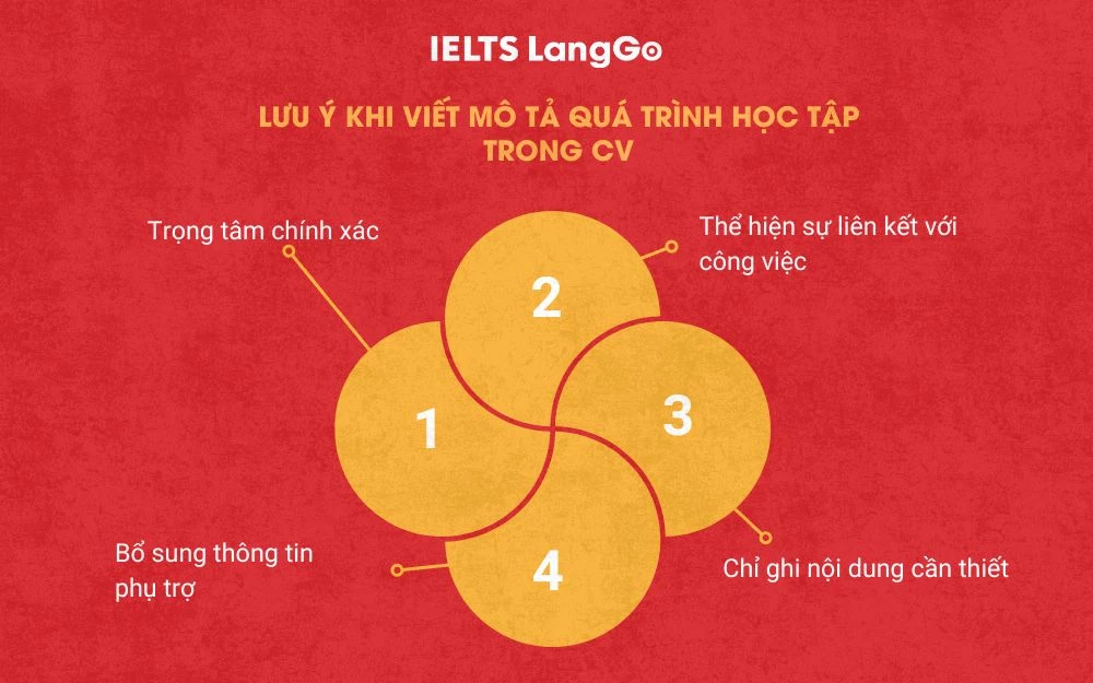 Lưu ý khi viết mô tả quá trình học tập trong CV