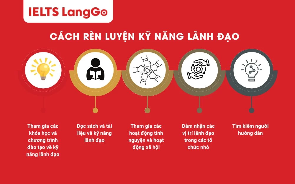 Cách rèn luyện kỹ năng lãnh đạo
