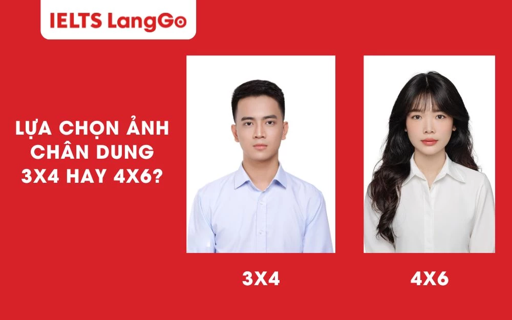 Lựa chọn kích thước ảnh sao cho đúng?