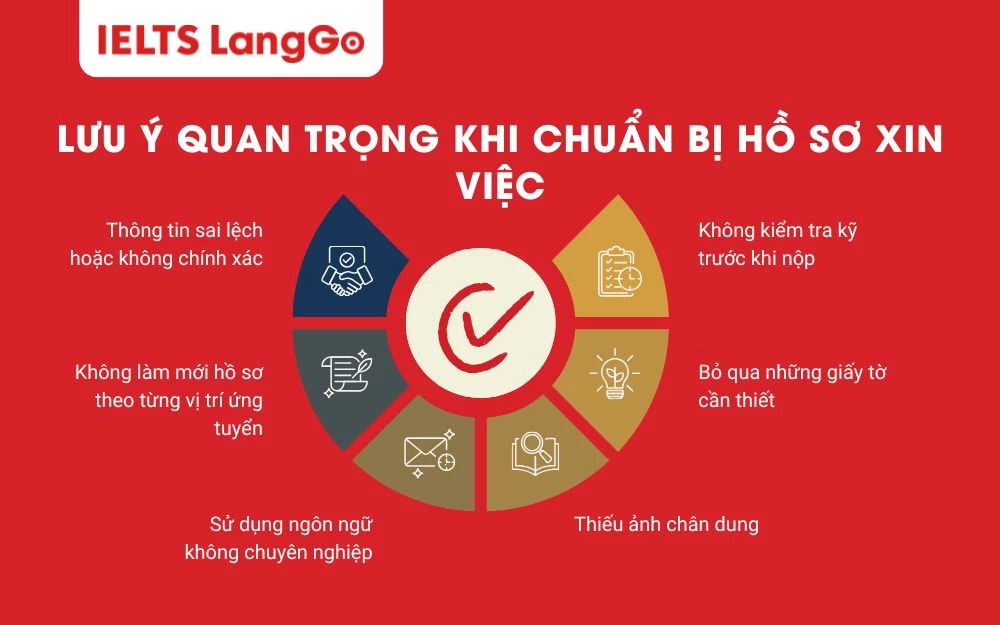 Lưu ý quan trọng khi chuẩn bị hồ sơ xin việc
