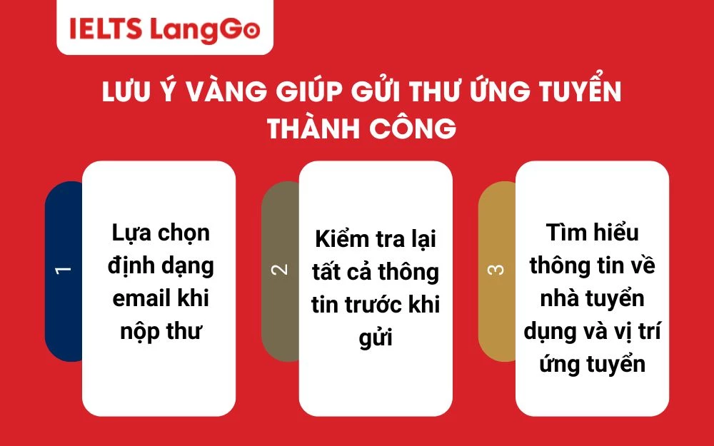 Những lưu ý “VÀNG” giúp ứng viên gửi thư ứng tuyển thành công
