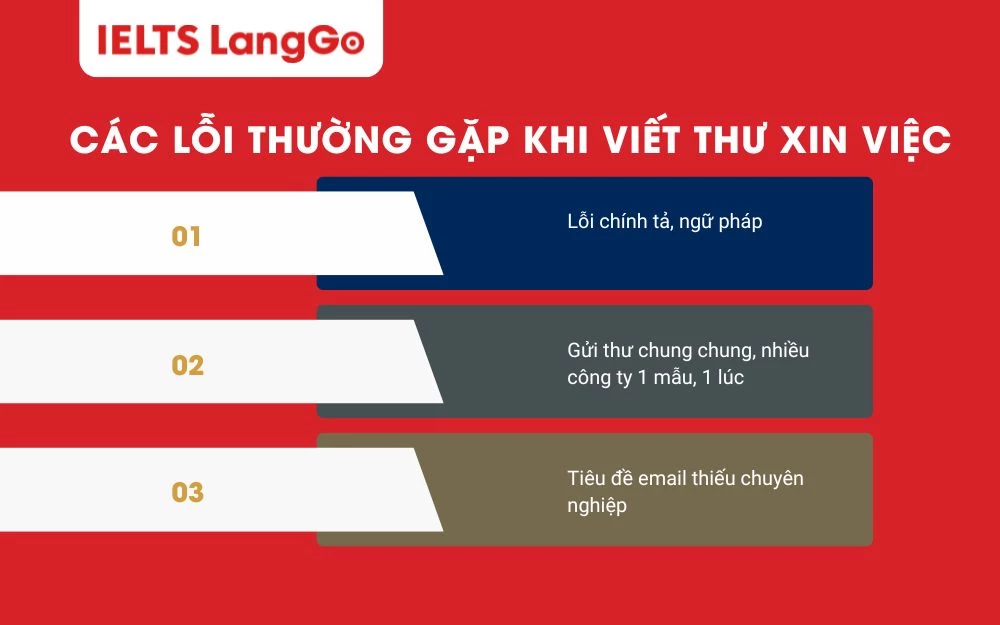 Các lỗi thường gặp khi viết thư xin việc