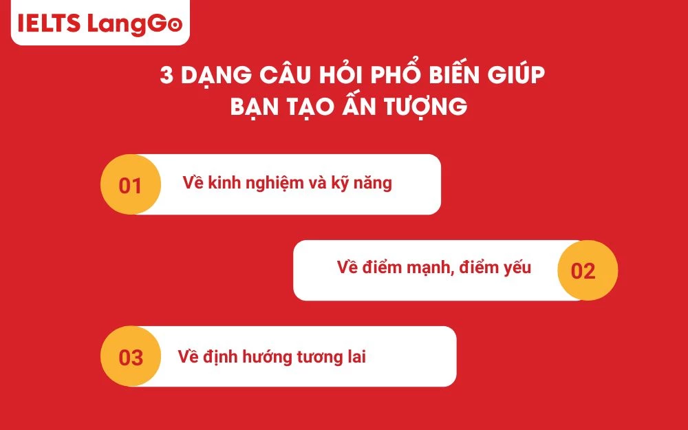 Các dạng câu hỏi ứng viên nên luyện tập trước buổi phỏng vấn