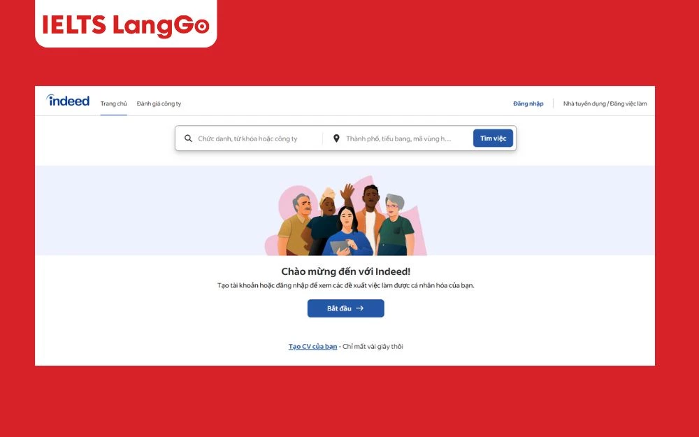 Indeed.com