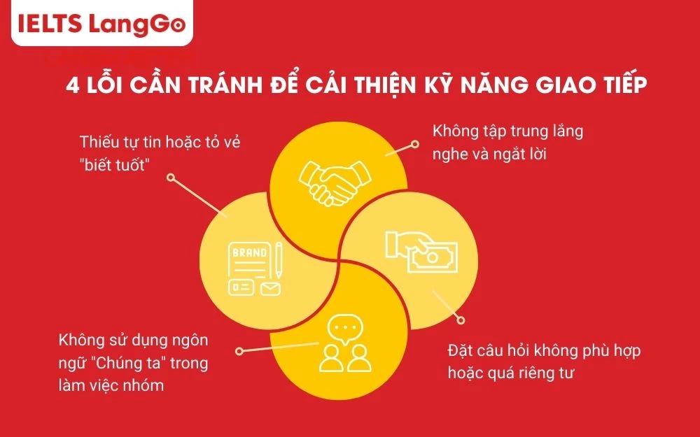 4 lỗi phổ biến cần tránh để hoàn thiện kỹ năng giao tiếp cơ bản