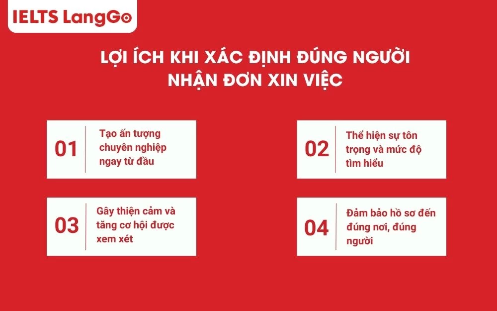Lời chào đúng chuẩn tạo sự thiện cảm và thể hiện sự nghiêm túc đối với vị trí ứng tuyển