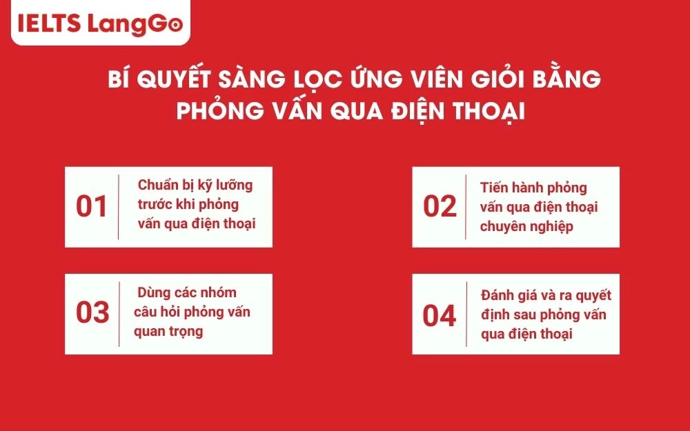 Trước khi phỏng vấn cần chuẩn bị trước nhằm thể hiện sự chuyên nghiệp của công ty