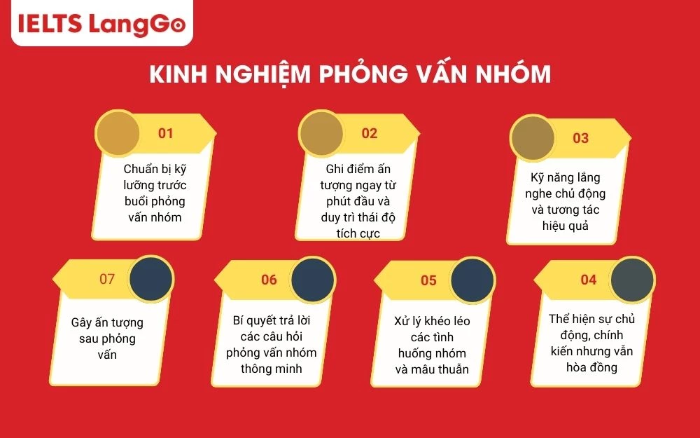 Chuẩn bị kỹ lưỡng là yếu tố then chốt giúp bạn làm chủ buổi phỏng vấn