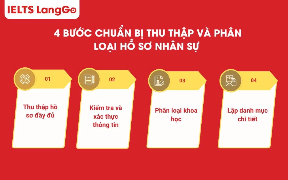 Quy trình thu thập và phân loại hồ sơ nhân sự cần được thực hiện một cách khoa học