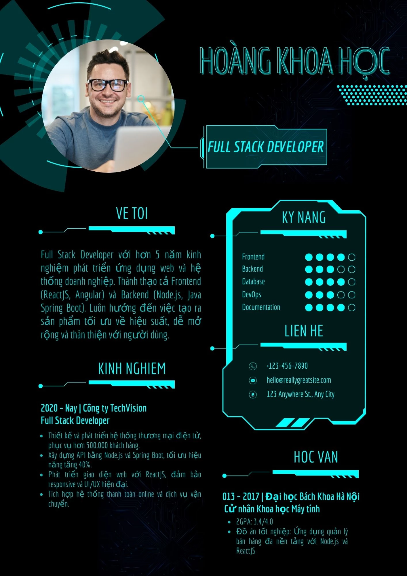 Mẫu CV IT Full Stack Developer