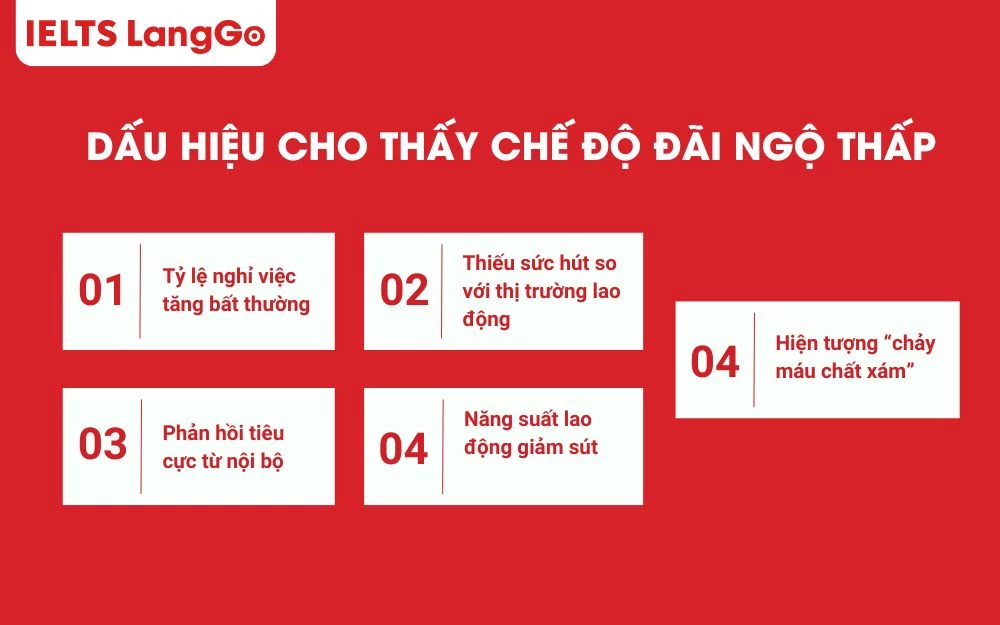 5 dấu hiệu cho thấy công ty có chế độ đãi ngộ thấp