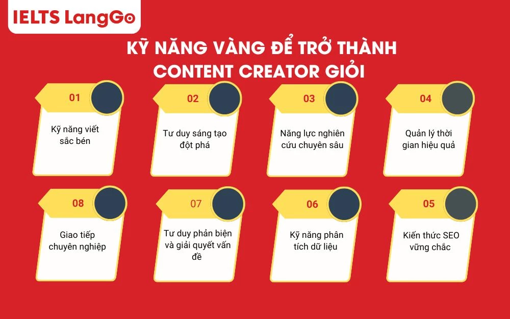 8 Kỹ năng vàng để trở thành Content Creator giỏi