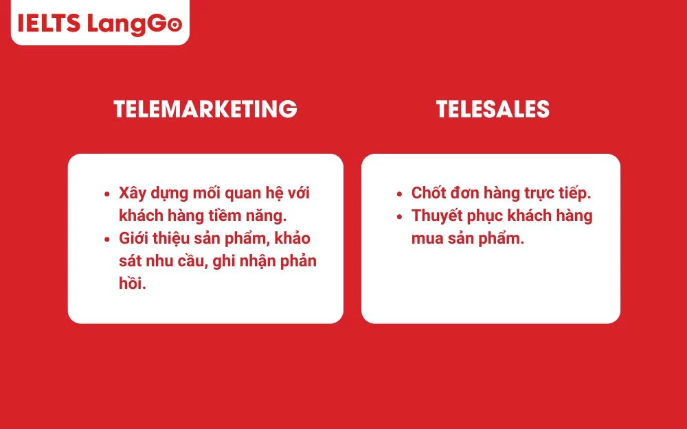 Telemarketing và telesales có đều sử dụng điện thoại làm kênh chính để tiếp cận khách hàng