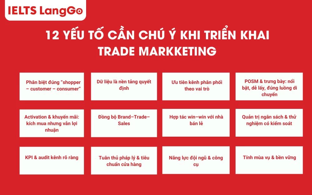 12 yếu tố cần chú ý khi triển khai trade marketing
