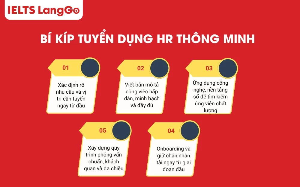 5 bí quyết tuyển dụng HR hiệu quả cho doanh nghiệp