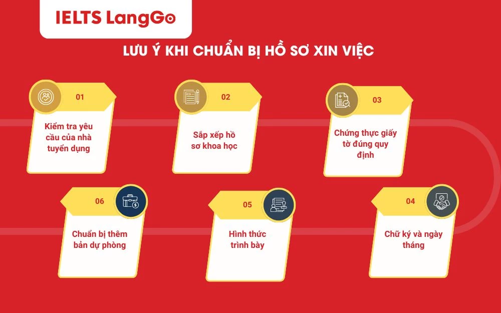 6 lưu ý quan trọng khi chuẩn bị hồ sơ xin việc