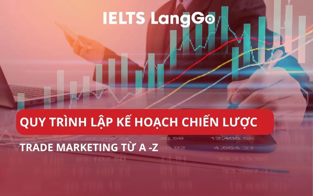 QUY TRÌNH LẬP KẾ HOẠCH CHIẾN LƯỢC TRADE MARKETING HIỆU QUẢ TỪ A-Z