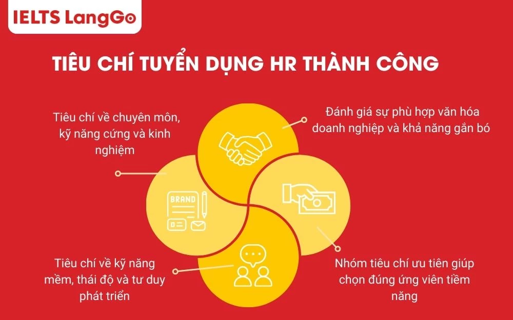 Tiêu chí quan trọng để tuyển dụng HR thành công