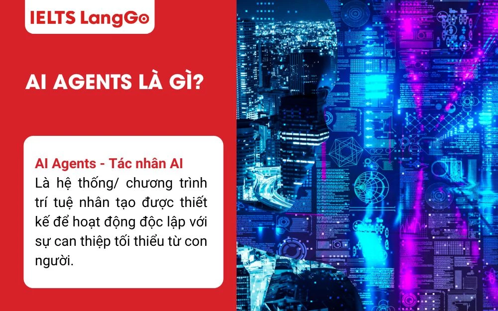 AI Agents có khả năng tự nhận thức môi trường, phân tích tình huống và lập kế hoạch thực thi mỗi chuỗi hành động