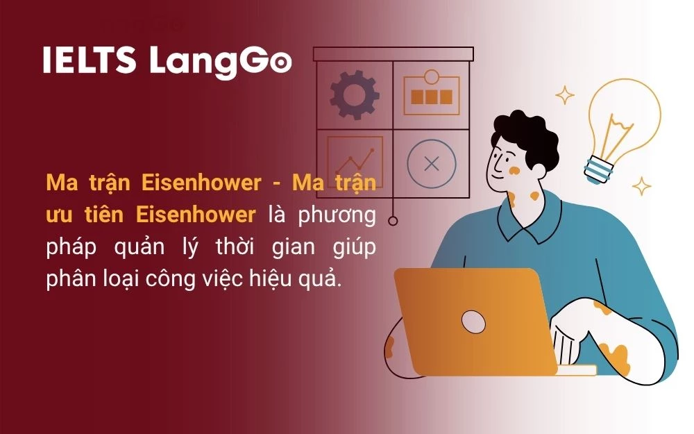 ma-tran-eisenhower-duoc-dat-theo-ten-dwight-d-eisenhower-tong-thong-thu-34-cua-hoa-ky