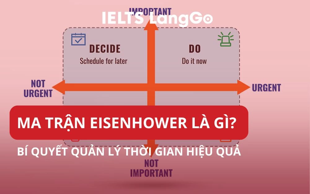 MA TRẬN AISENHOWER LÀ GÌ? BÍ QUYẾT QUẢN LÝ THỜI GIAN HIỆU QUẢ