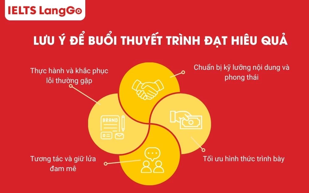 4 Lưu ý để có buổi thuyết trình đạt hiệu quả cao