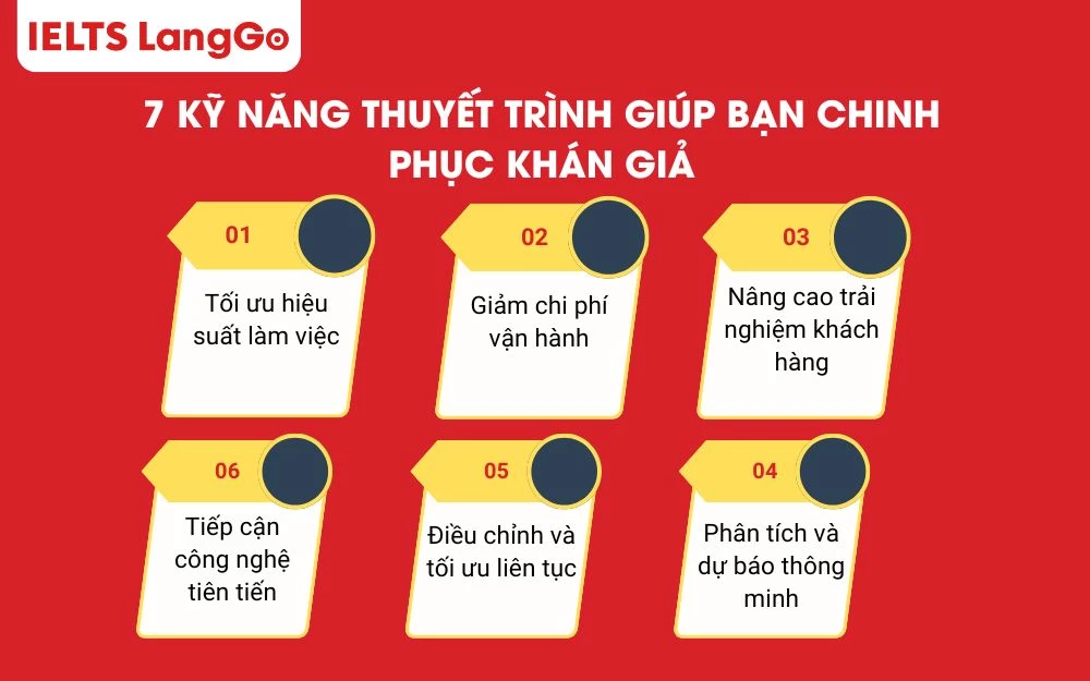 6 Lợi ích của việc hợp tác với AI Automation Agency