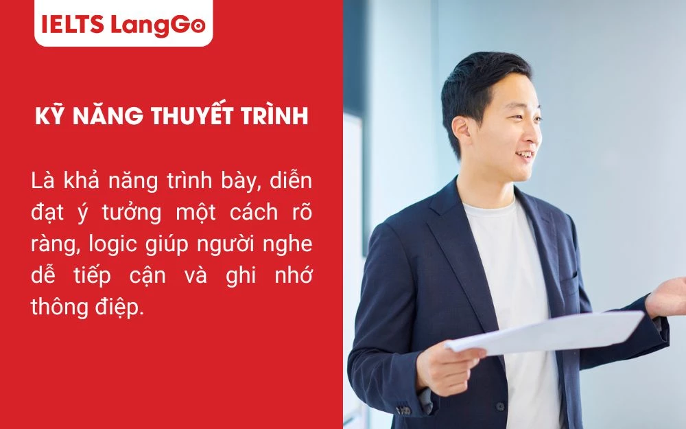 Kỹ năng thuyết trình kết hợp giữa chuyên môn, giao tiếp và khả năng tư duy